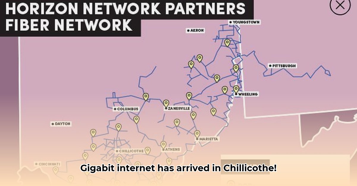 horizon-chillicothe
